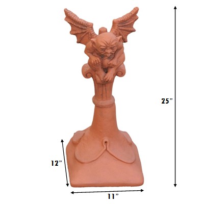 Hip end gargoyle poking tongue measurements