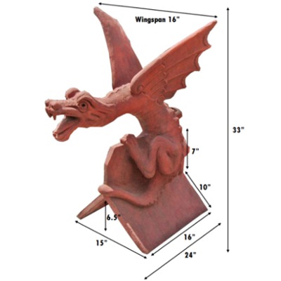 Large wyvern measurements