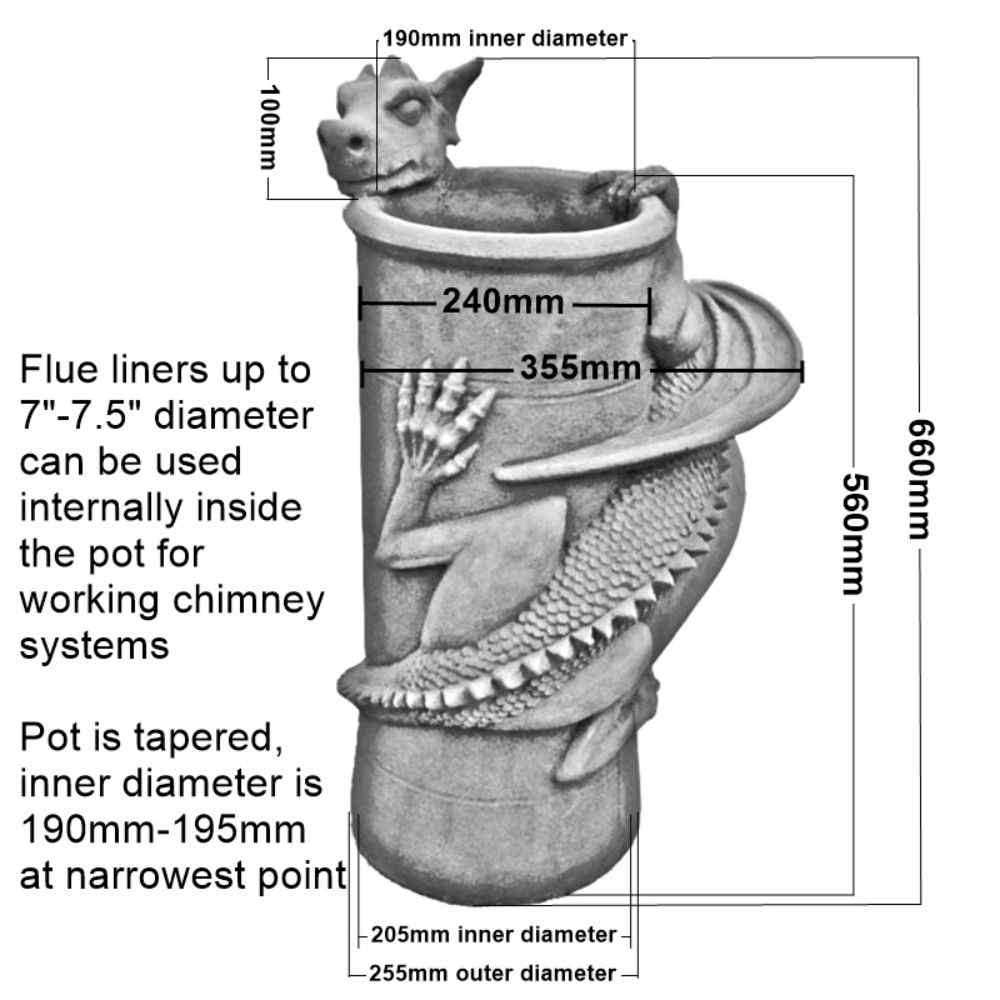 just landed dragon pot measurements